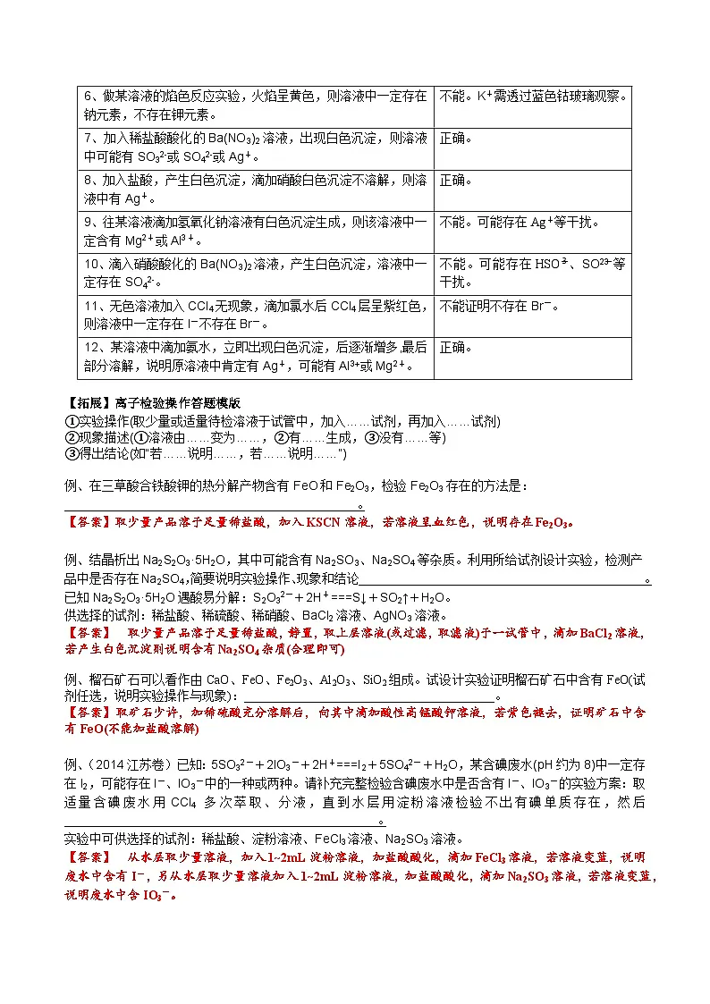 高考化学一轮复习基础知识讲义专题三 化学基本概念考点五 离子检验与推断（解析版）第2页