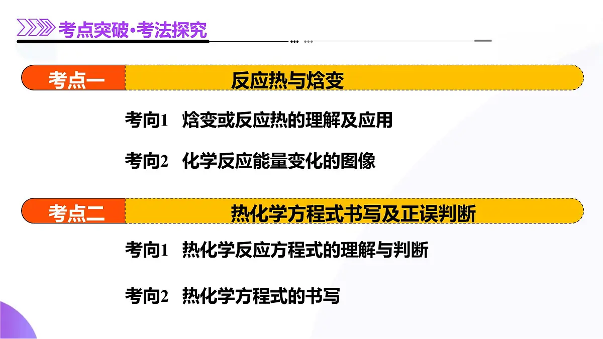 高考化学一轮复习讲练测课件第6章 化学反应与能量第01讲 化学反应的热效应第8页