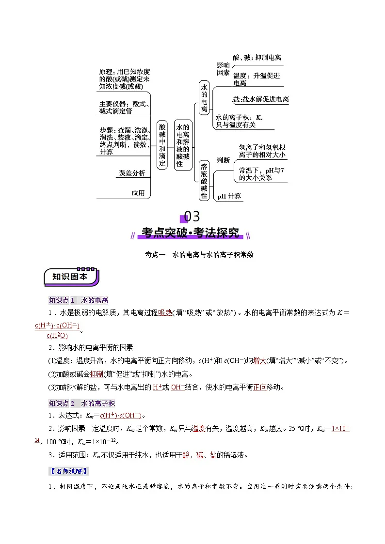 高考化学一轮复习讲练测第8章第02讲 水的电离和溶液的酸碱性(讲义)(解析版)第3页
