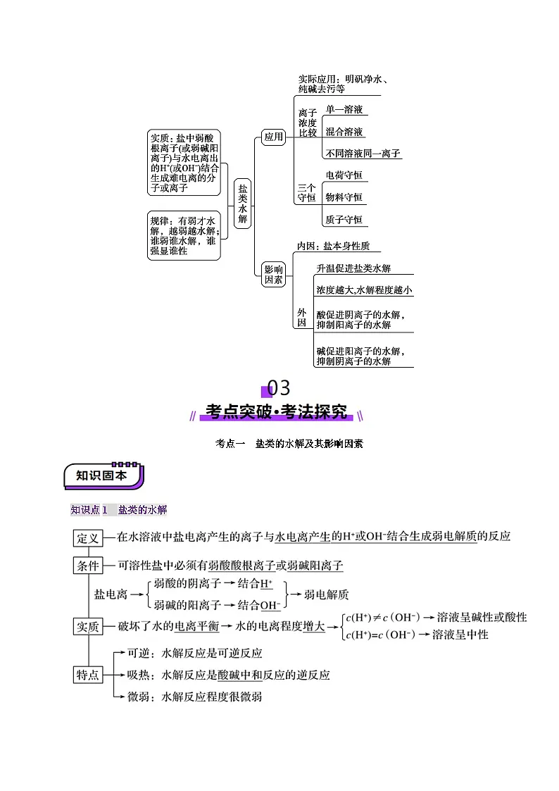 高考化学一轮复习讲练测第8章第03讲 盐类的水解(讲义)(解析版)第3页