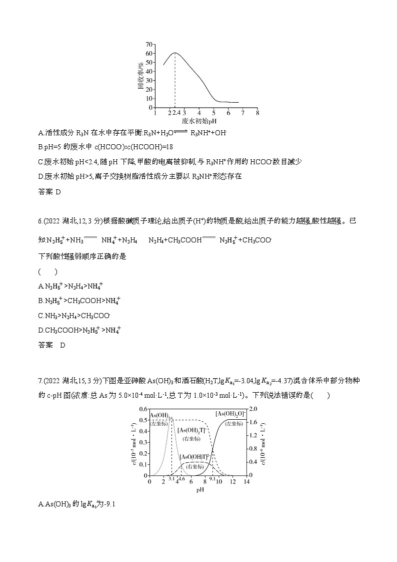 2024届 高考化学近10年真题模拟专题10：弱电解质的电离平衡和溶液的酸碱性[含答案}第3页