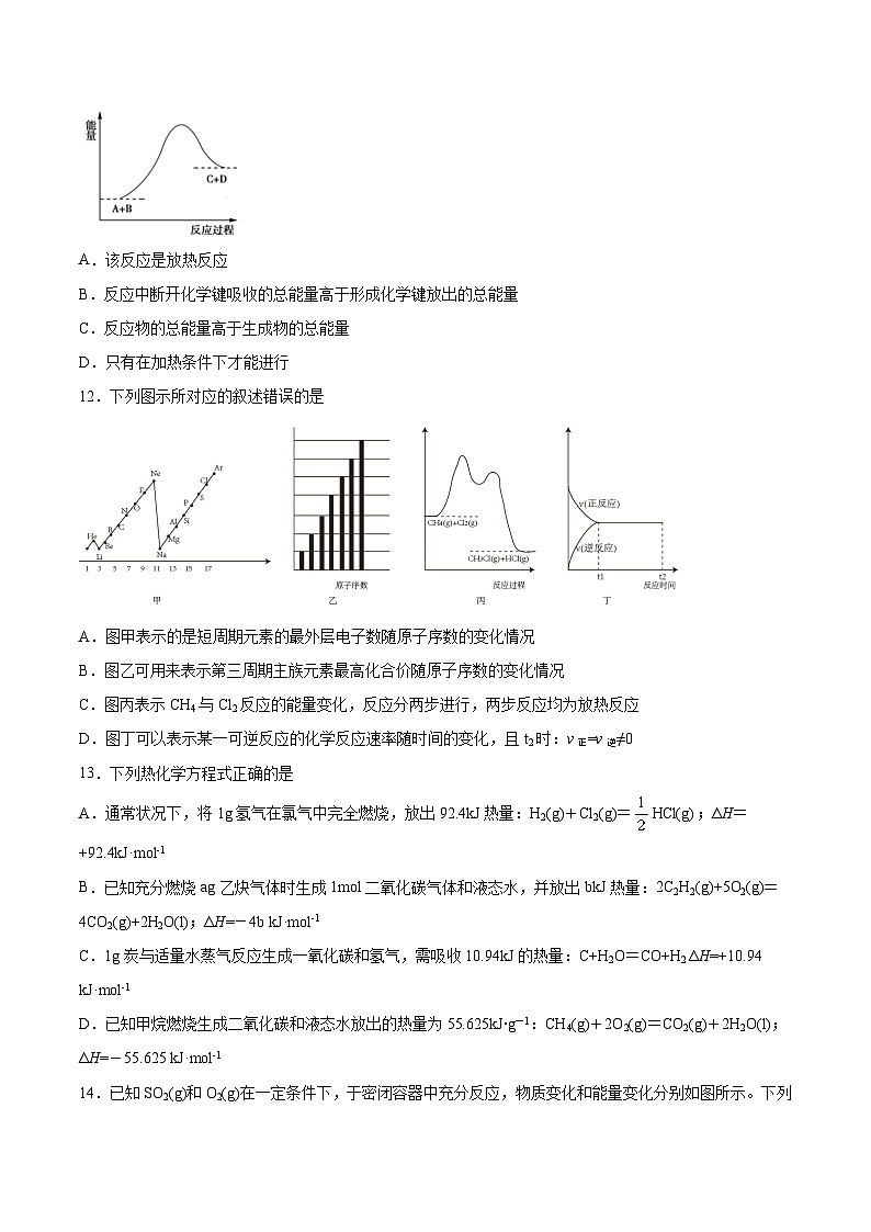 2025年高考化学二轮专题冲刺练习专题05 化学反应中的能量变化（含解析）第3页