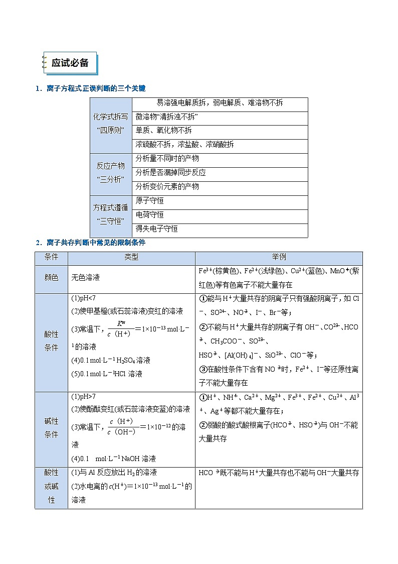 化学（二）-2025年高考考前终极冲刺讲义（含答案解析）第3页