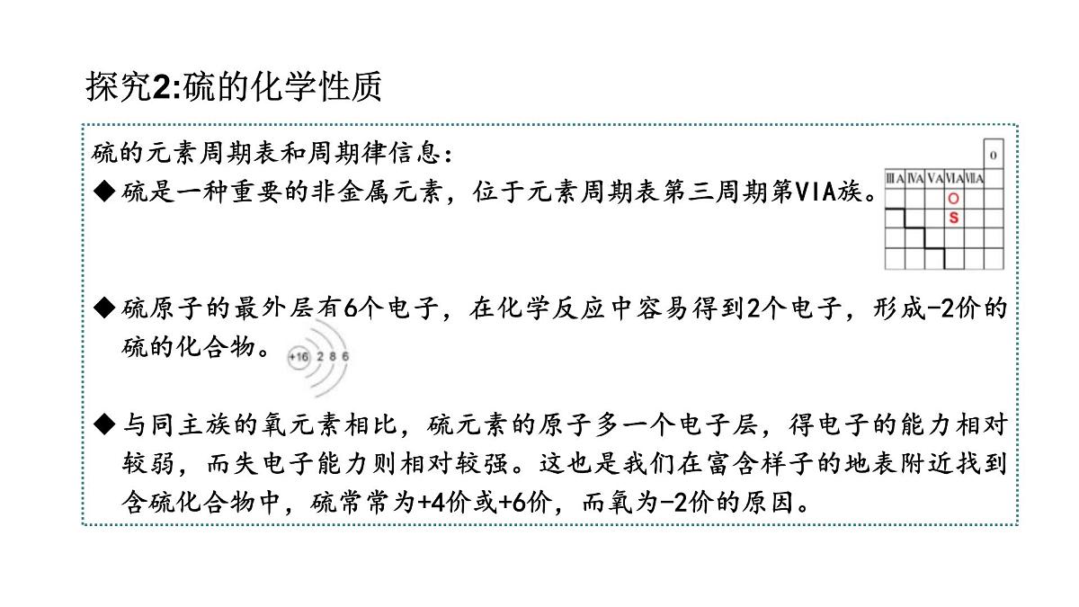 2024-2025学年人教版高一化学必修第二册教学课件5.1.1硫和二氧化硫第7页