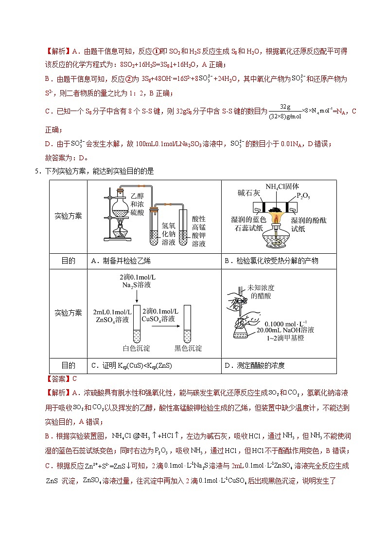 2025年高考押题预测卷：化学（重庆卷02）（解析版）第3页