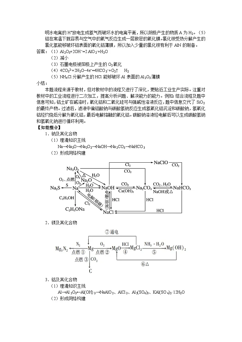 2025届高三化学一轮专题复习讲义（16）-专题四第一讲 金属及其化合物（一）第2页