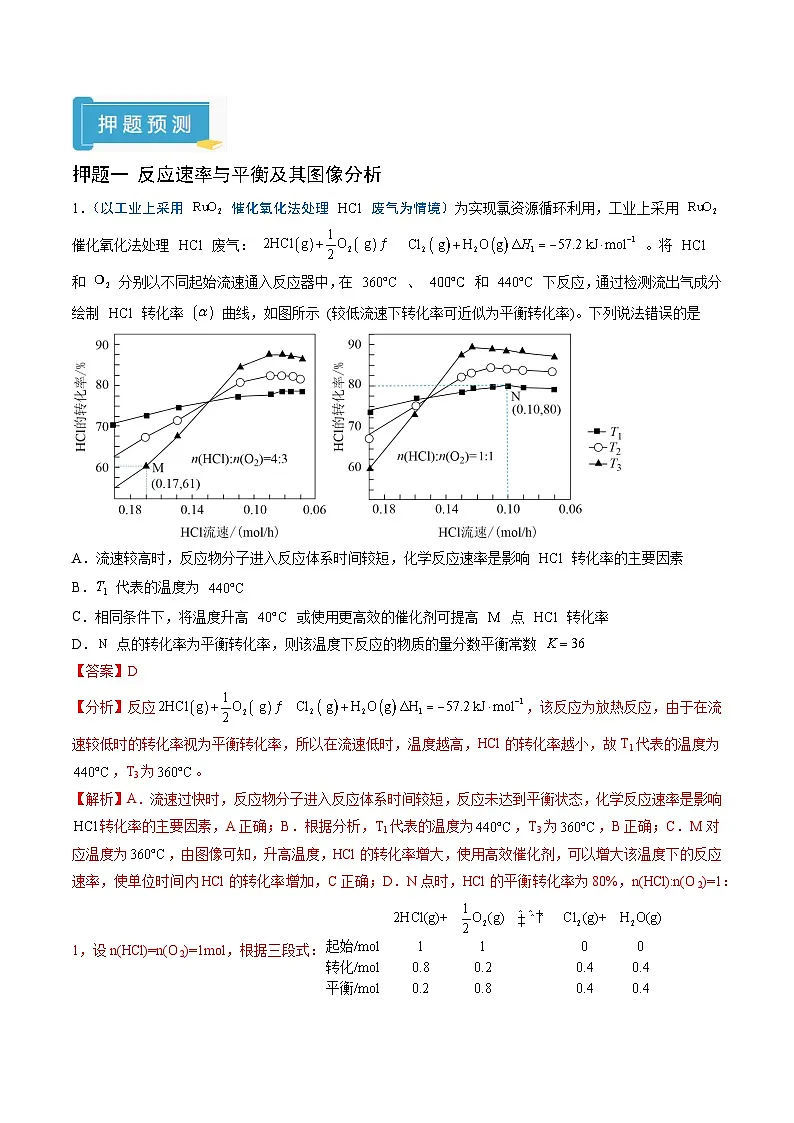 2025年高考化学（通用版）抢分猜押08化学反应速率与平衡图表分析（解析版）第2页