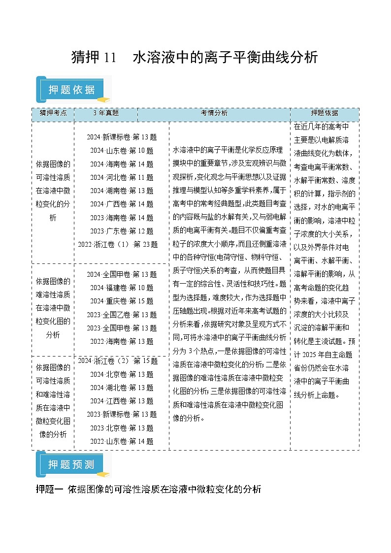 2025年高考化学（通用版）抢分猜押11水溶液中的离子平衡曲线分析（解析版）第1页