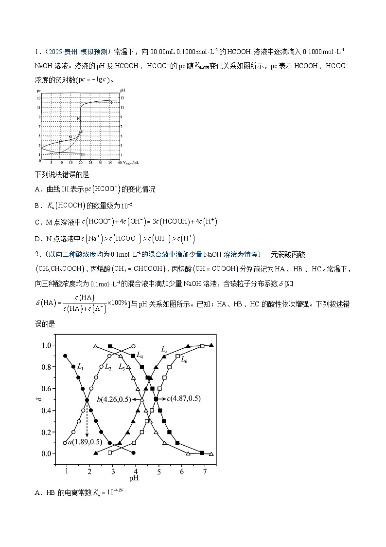 2025年高考化学（通用版）抢分猜押11水溶液中的离子平衡曲线分析（原卷版）第2页