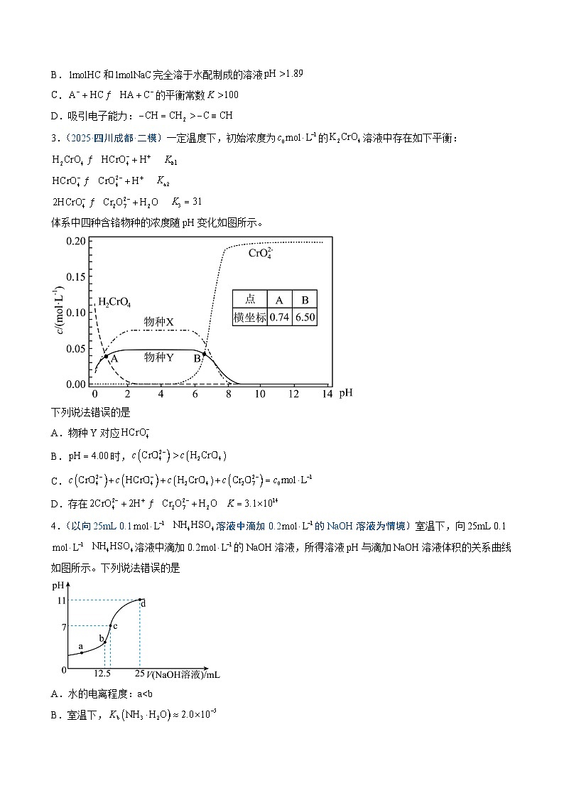 2025年高考化学（通用版）抢分猜押11水溶液中的离子平衡曲线分析（原卷版）第3页