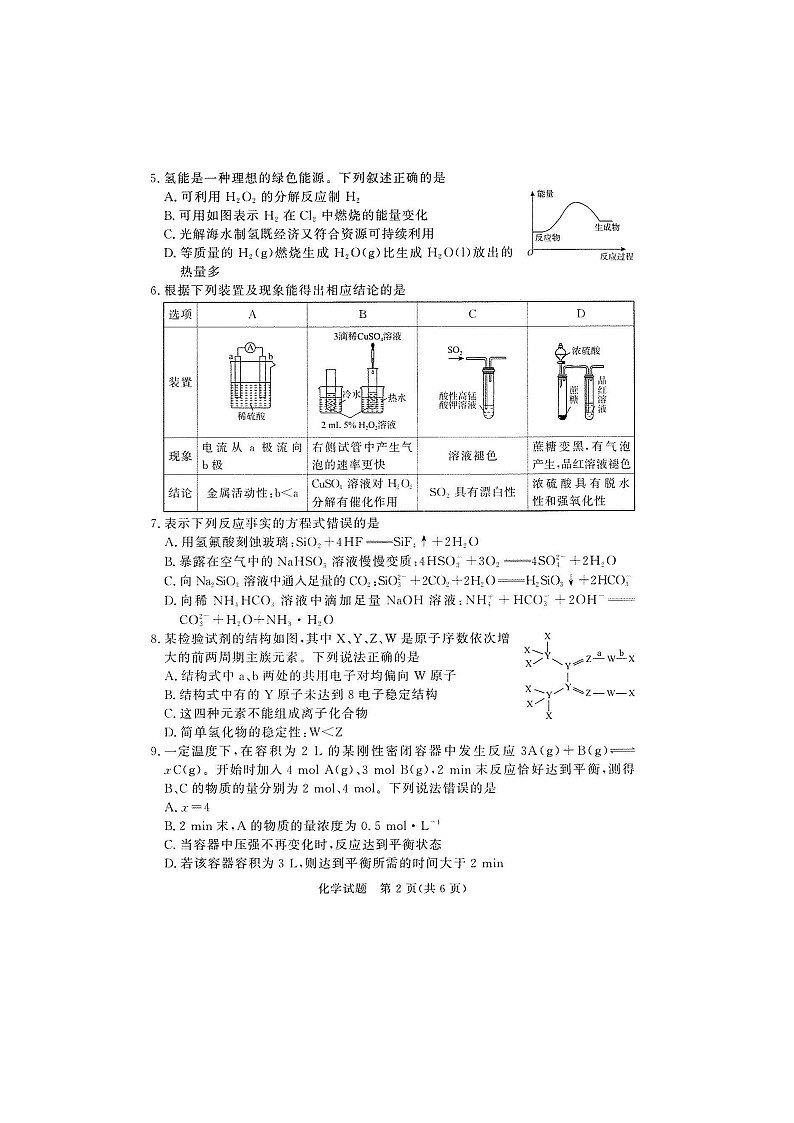 山西省运城市部分学校联考2024-2025学年高一下学期4月期中（图片版）化学试题第2页