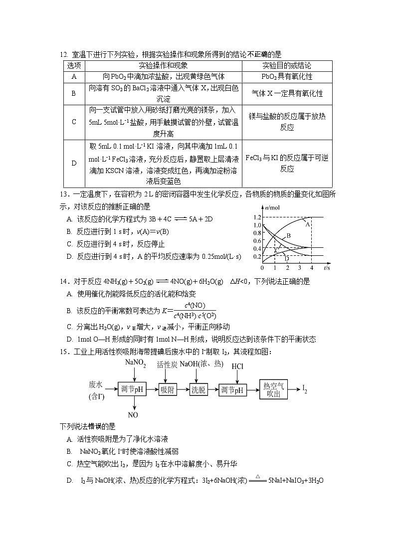 江苏省南京市六校联合体2024-2025学年高一下学期期中调研化学试卷 （含答案）第3页