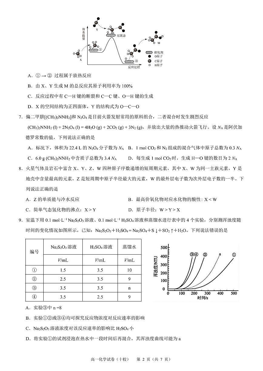 福建省漳州市十校联盟2024-2025学年高一下学期期中考试化学试题第2页