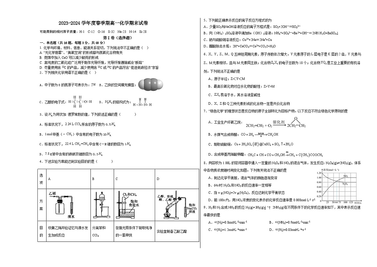 博白县中学（书香校区）2024年春季期高一化学期末试卷第1页