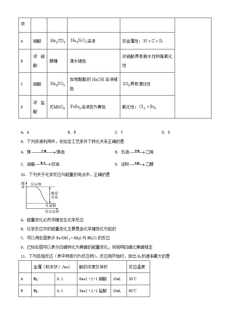 河南省信阳市2023_2024学年高一化学下学期7月期末考试含解析第3页