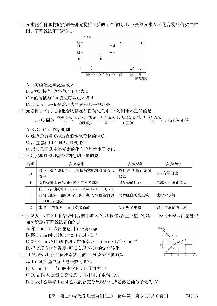 广东省八校联盟2024-2025学年高一下学期教学质量监测（二）化学试题（PDF版附解析）第3页