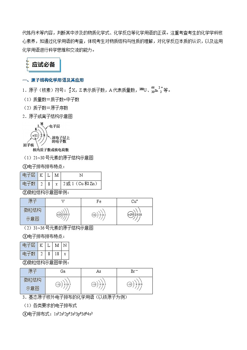 2025年高考化学考前冲刺攻略（四）试题及答案第3页