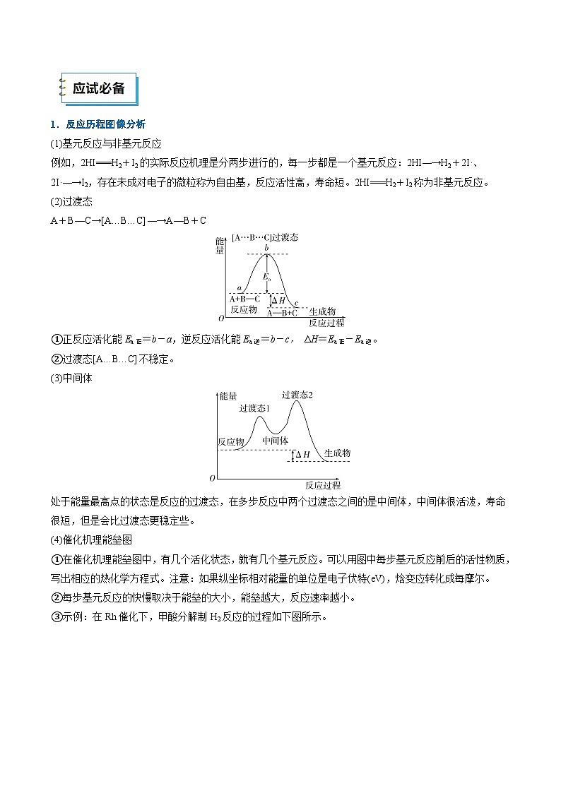 2025年高考化学考前冲刺攻略（三）试题及答案第3页