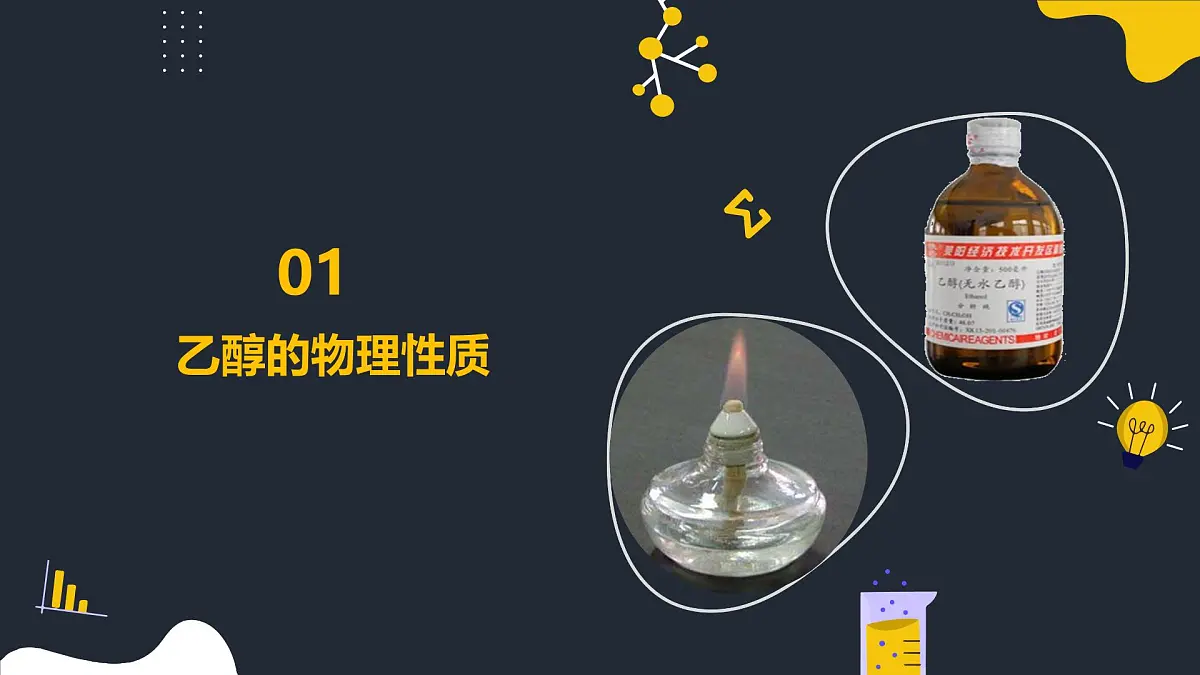 7.3.1乙醇 课件 2024-2025学年人教版（2019）高中化学必修第二册第6页
