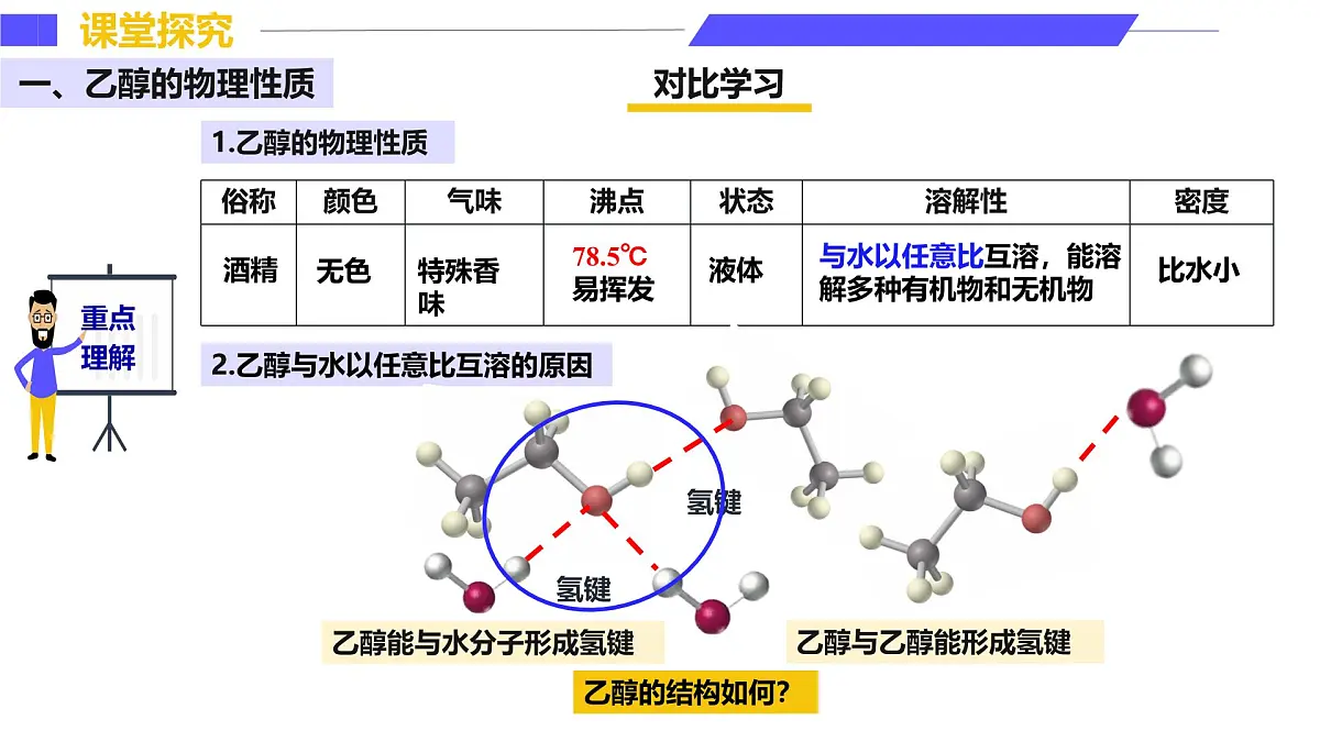 7.3.1乙醇 课件 2024-2025学年人教版（2019）高中化学必修第二册第7页