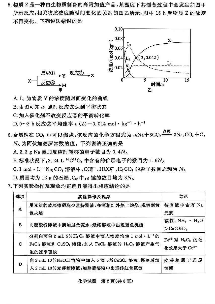 山西省吕梁市2025届高三下学期5月三模试题 化学 PDF版含解析第2页