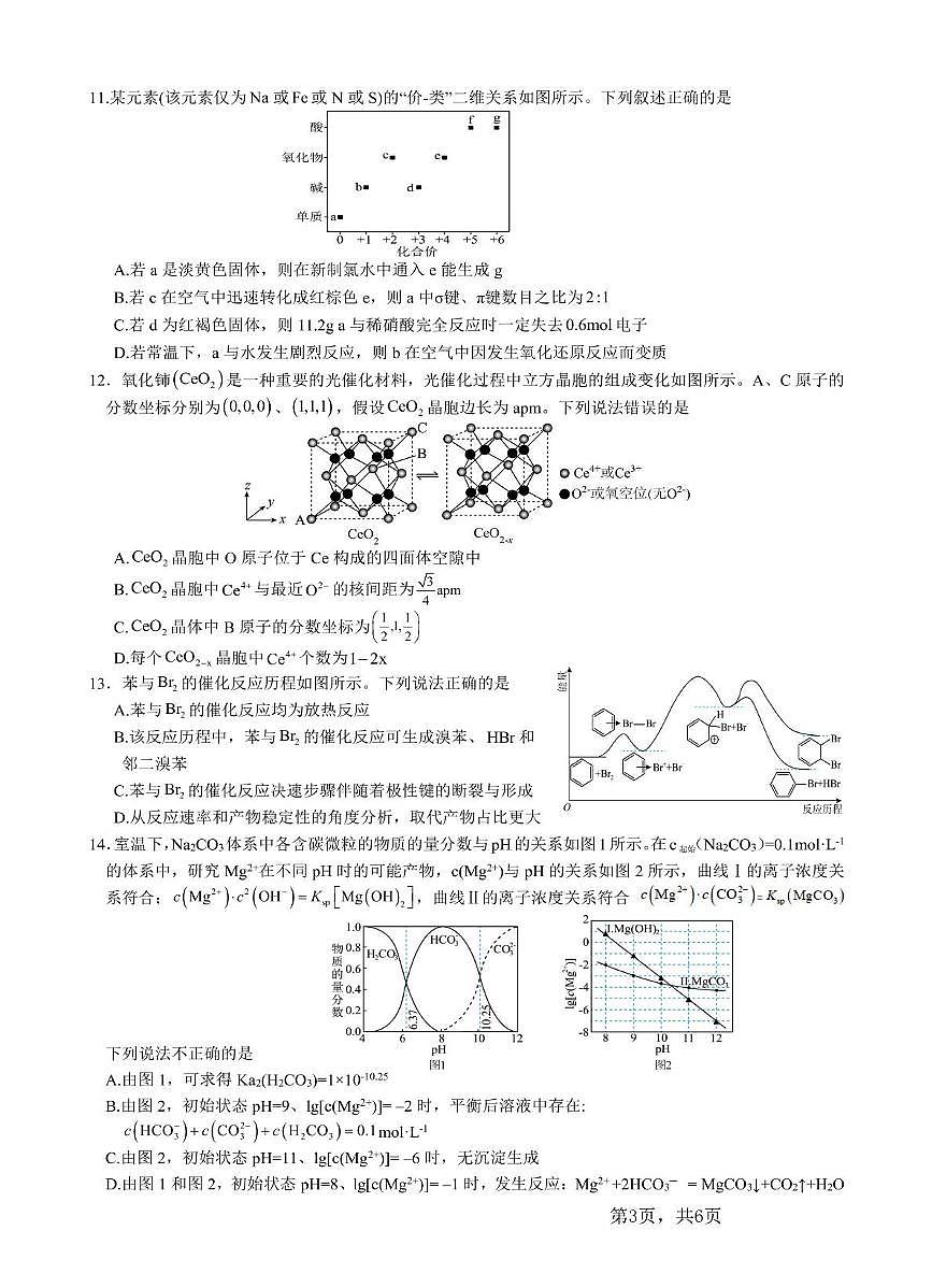 化学(9) 2025年5月高三适应性训练（一）试卷第3页