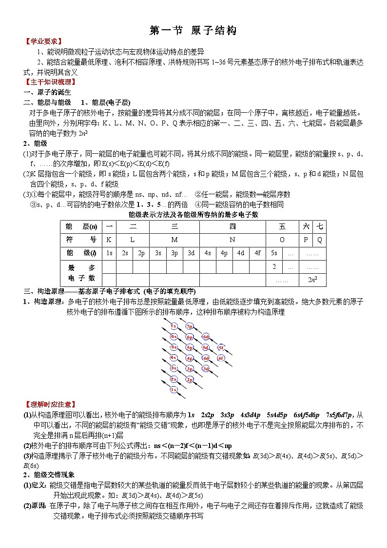 第1章第1节原子结构 学案-高中化学人教版（2019）选择性必修2第1页