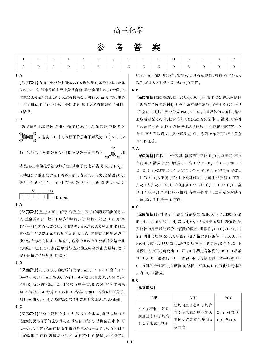 黑龙江省哈尔滨市2025届东北三省精准教学联盟2025年5月高三联考  高三化学试题     参考答案第1页
