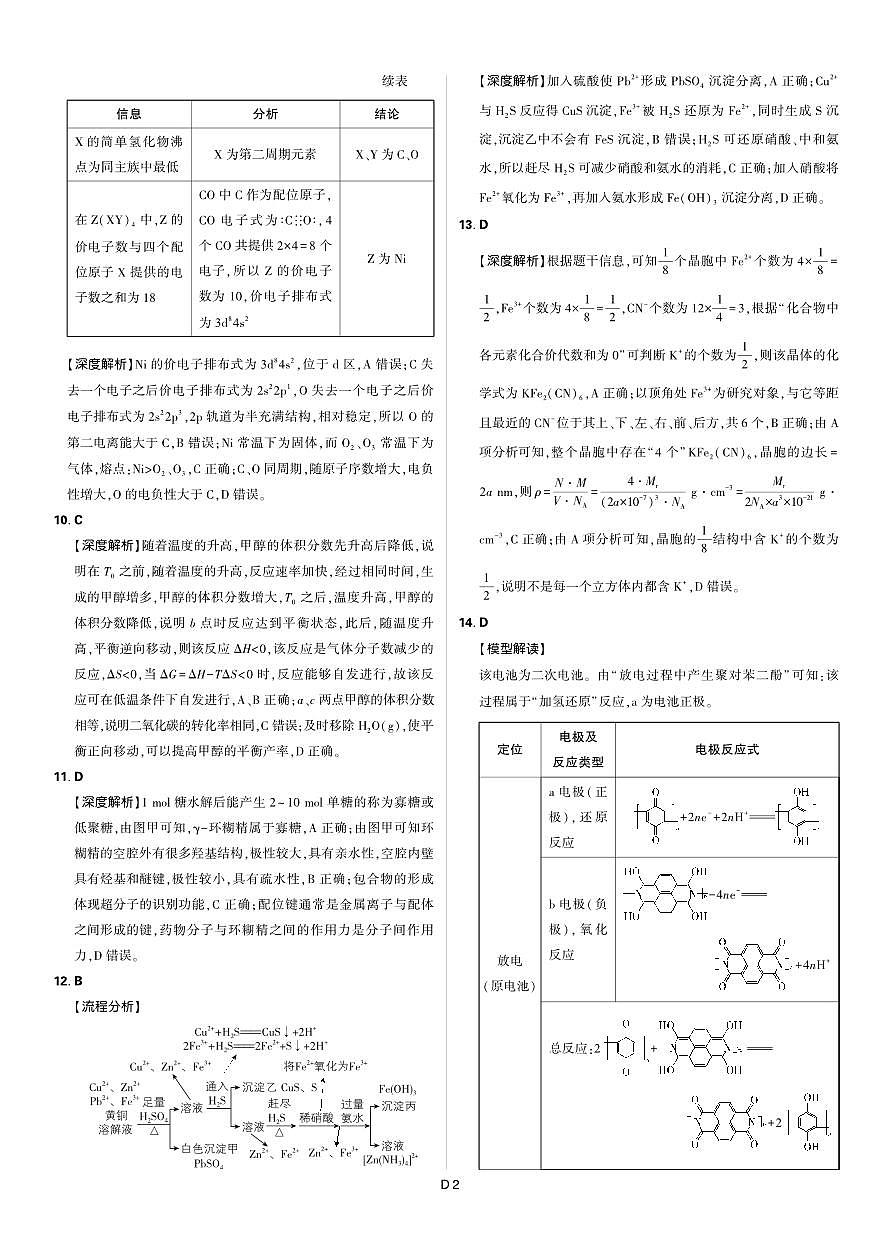 黑龙江省哈尔滨市2025届东北三省精准教学联盟2025年5月高三联考  高三化学试题     参考答案第2页