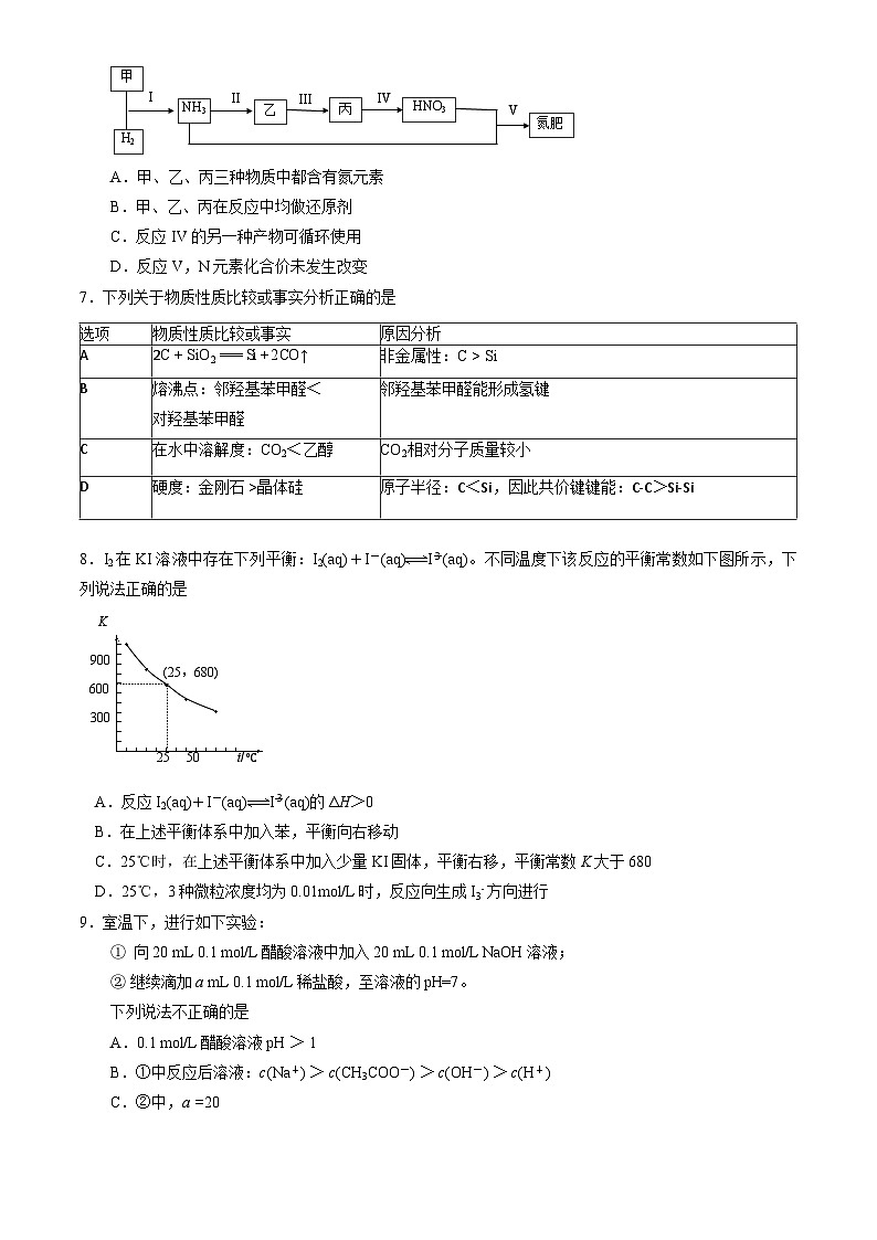 北京市昌平区2025年高三二模化学试卷（含答案）第2页