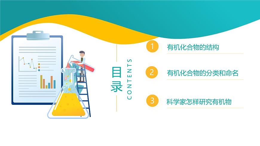 专题2 有机物的结构、分类及一般研究方法（考点串讲）-2024-2025学年高二化学下学期期末考点整理课件（苏教版2019）第2页