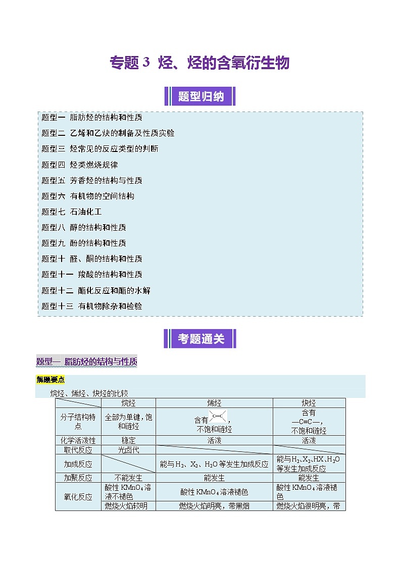 专题3 烃、烃的含氧衍生物（考题猜想）（13大题型）（解析版）第1页