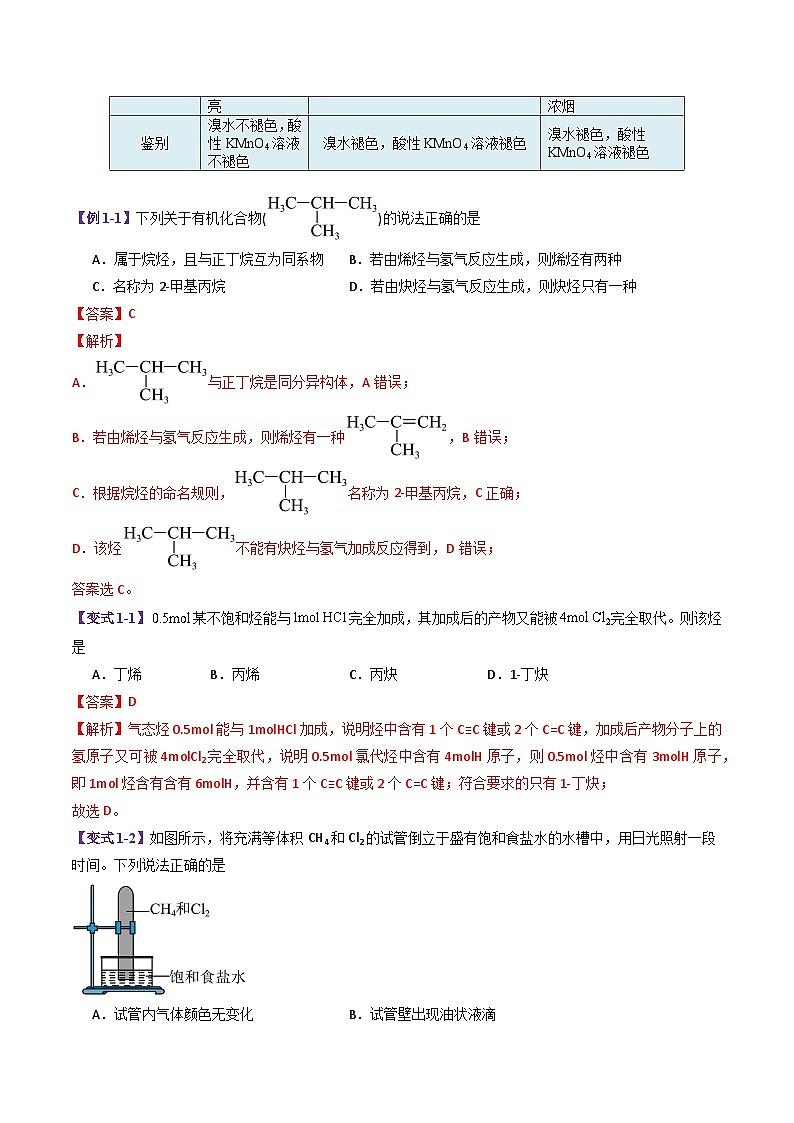 专题3 烃、烃的含氧衍生物（考题猜想）（13大题型）（解析版）第2页
