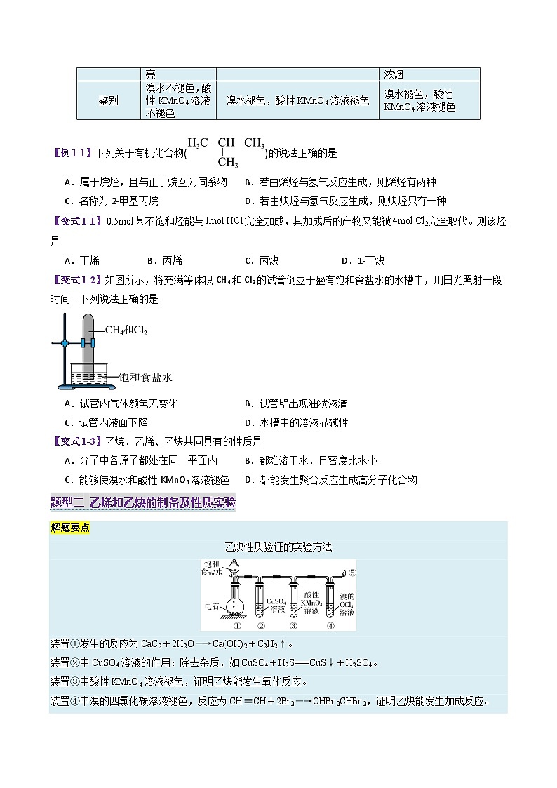 专题3 烃、烃的含氧衍生物（考题猜想）（13大题型）（原卷版）第2页