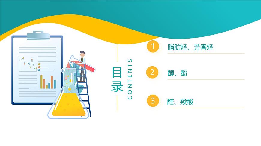 专题3 烃、烃的含氧衍生物（考点串讲）（考点串讲）-2024-2025学年高二化学下学期期末考点整理课件（苏教版2019）第2页