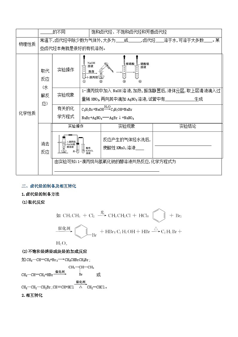 专题4 药物合成原料和生命活动物质基础——卤代烃、胺、酰胺（考点清单）（讲+练）（原卷版）第2页