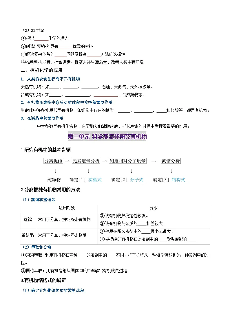 期末必备速记清单02 有机化学基础（原卷版）第2页