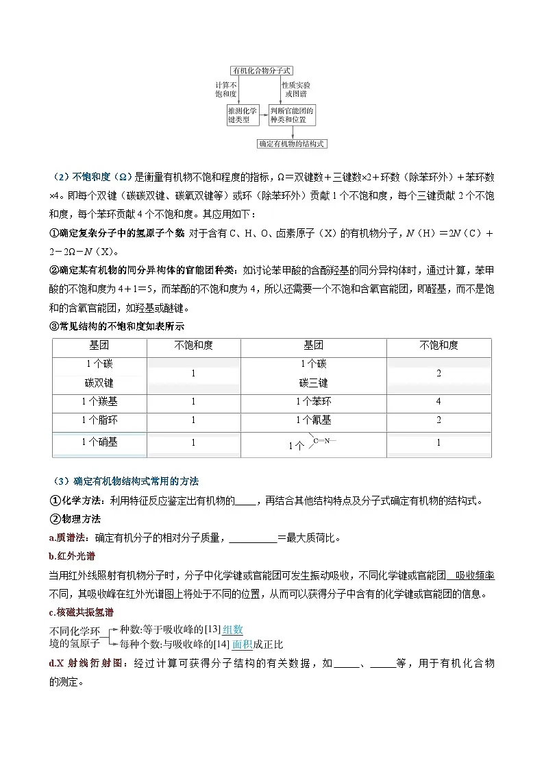 期末必备速记清单02 有机化学基础（原卷版）第3页
