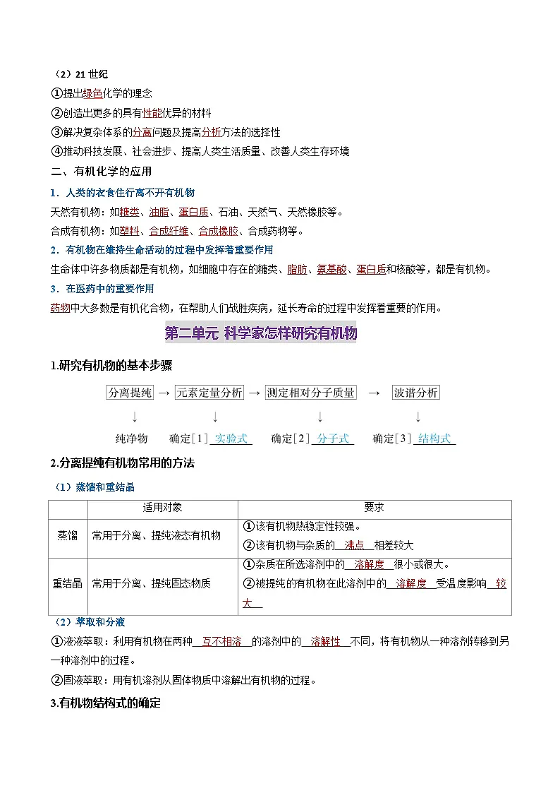 期末必备速记清单02 有机化学基础（解析版）第2页