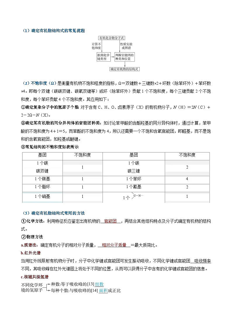 期末必备速记清单02 有机化学基础（解析版）第3页