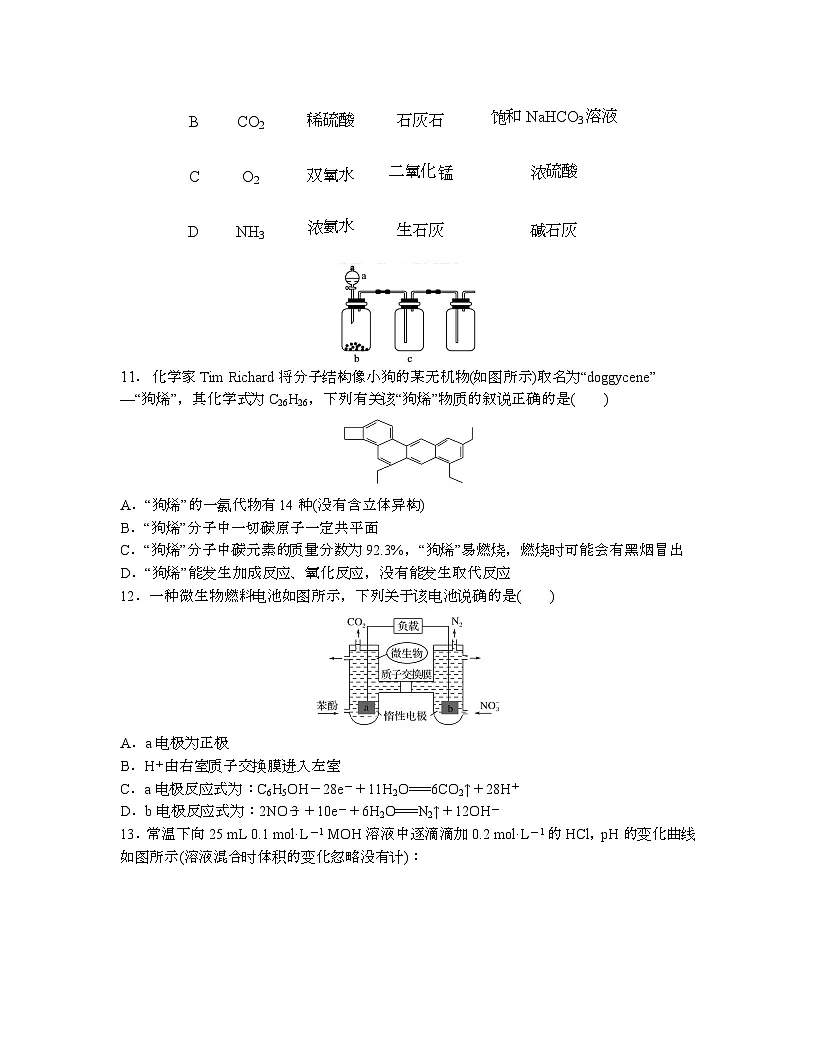 2022年 江苏高考化学[理]模拟试卷[一模]带答案第2页