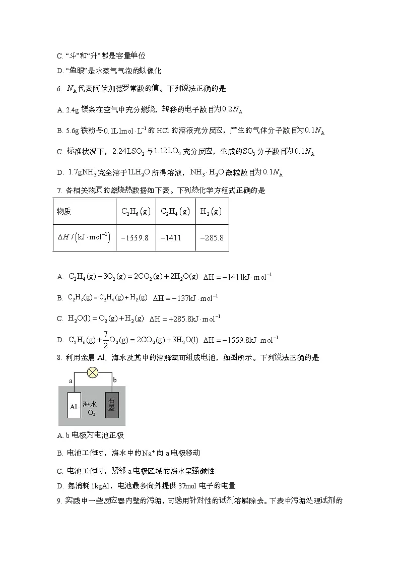 2023~2024学年 海南高考化学真题模拟试卷（带解析）第2页