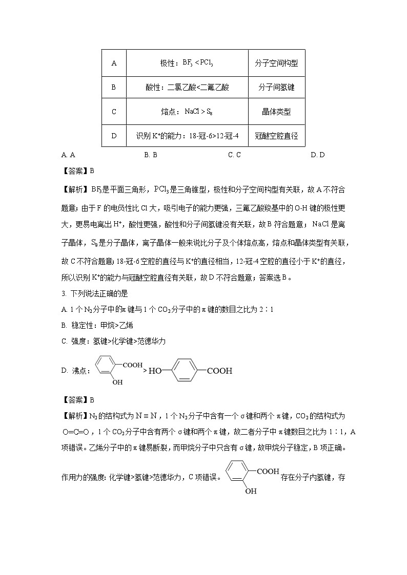 山西省太原市某校2024-2025学年高二下学期4月月考化学试卷（解析版）第2页