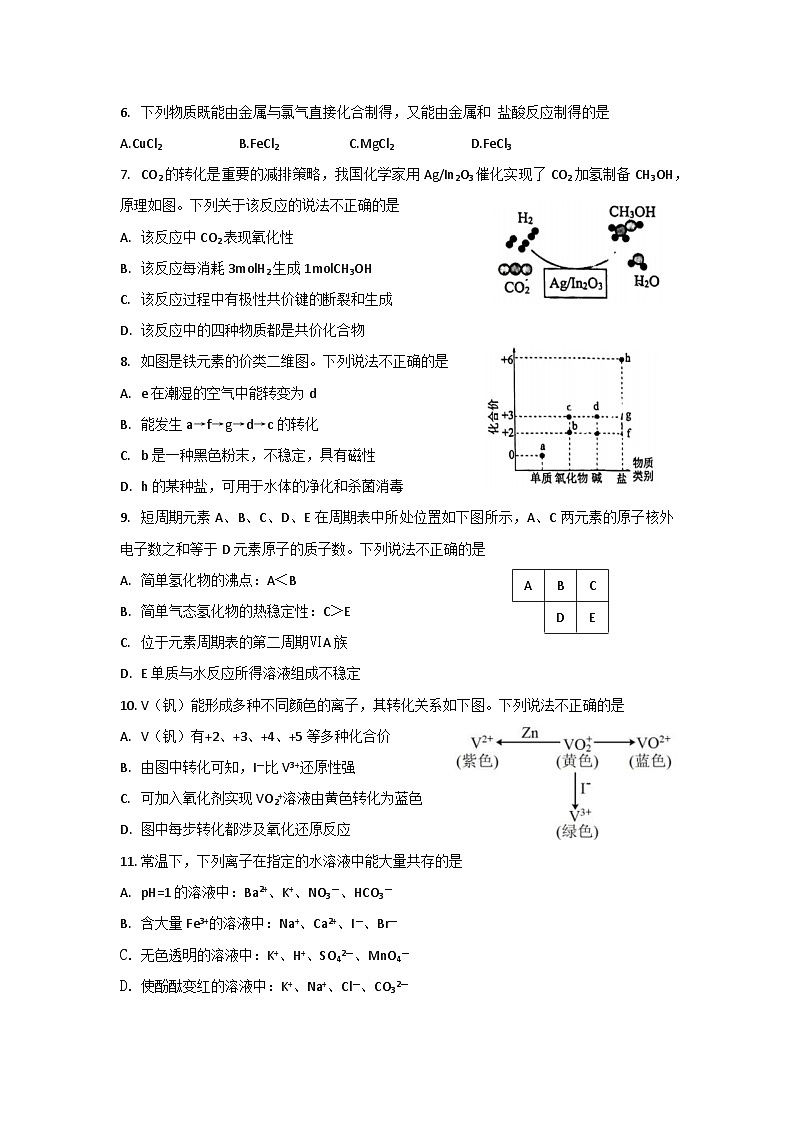 广州市天河区2023-2024学年高一上学期期末考试化学试题第2页