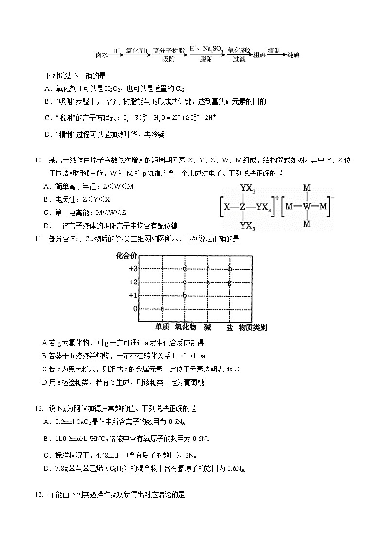 广东实验中学2025届高三考前热身训练（化学）A卷第3页