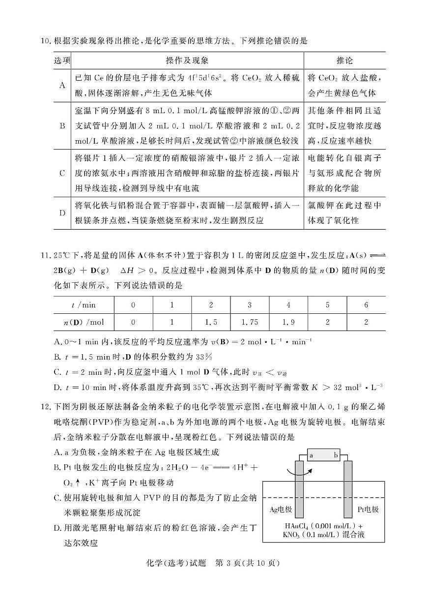 湖南省Flawless新高考联盟2024-2025学年高三下学期联考（四）选考科目考试化学试题（高考模拟）第3页