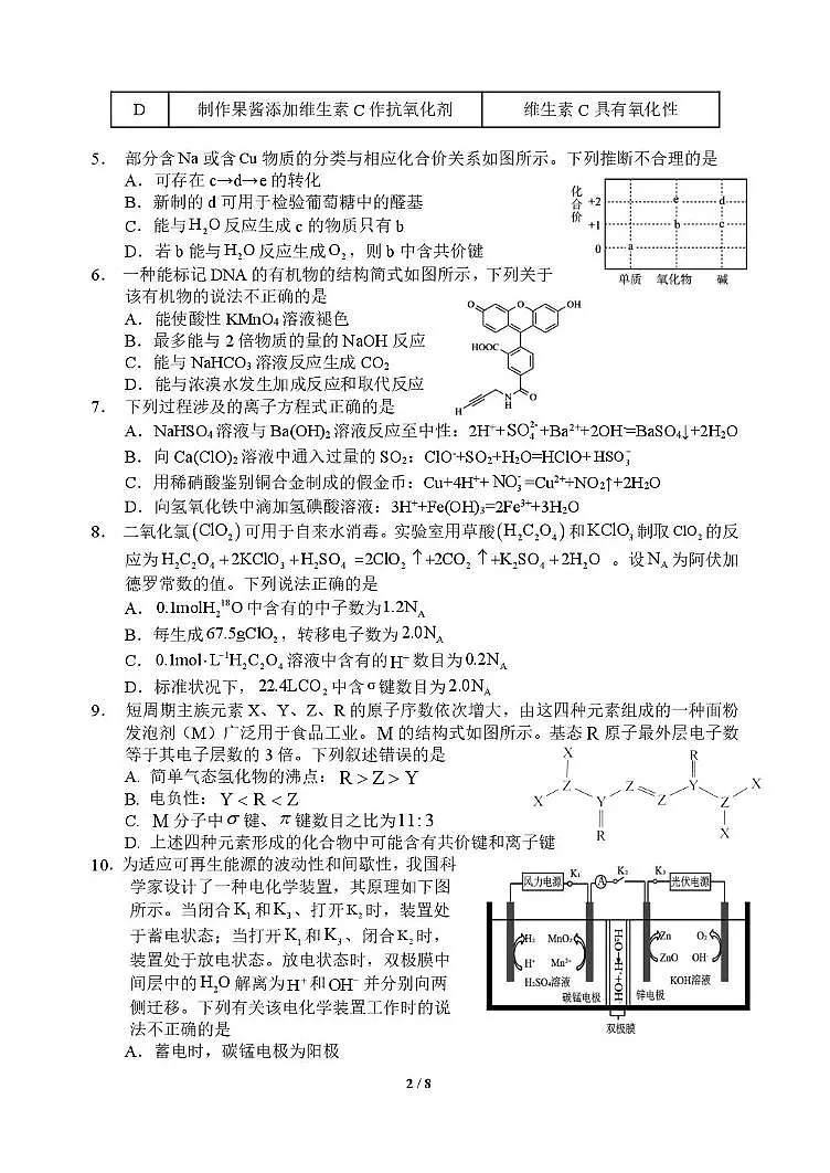 四川省南充市阆中中学校2025届高三下学期模拟预测化学试题（高考模拟）第2页