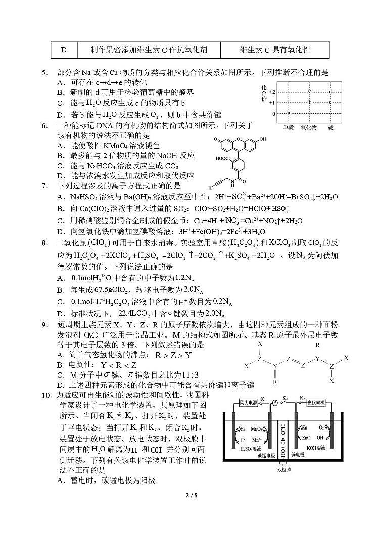 四川省南充市阆中中学校2025届高三下学期模拟预测化学试题（高考模拟）第2页