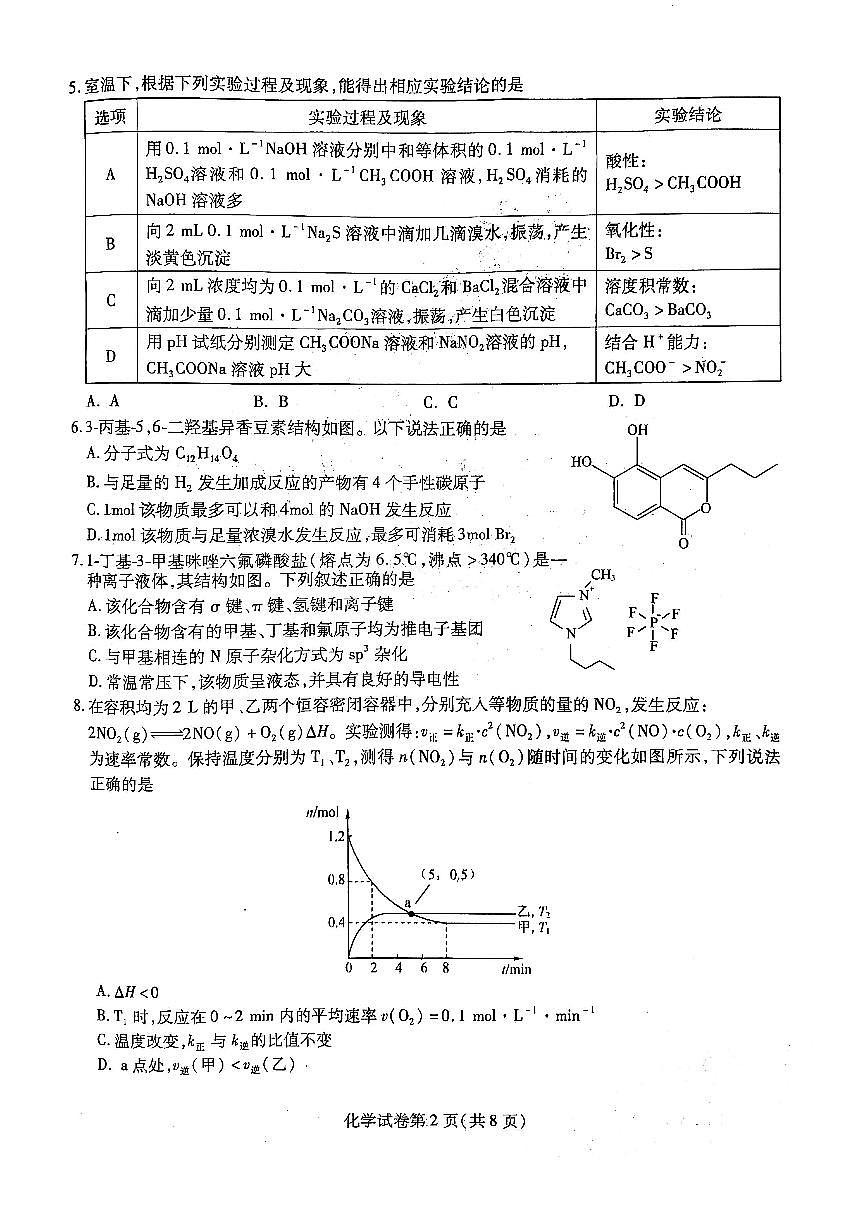 2025届黑龙江省哈尔滨师范大学附属中学高三下学期第四次模拟考试化学试题（PDF版、含答案）第2页