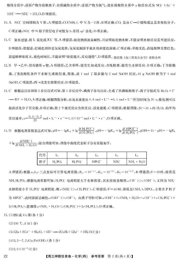 九师联盟2025届高三押题信息卷（四）化学答案第2页